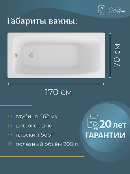 Ванна чугунная Delice Repos DLR 220508R 170x70см белый — изображение 5