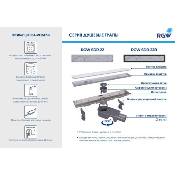 Душевой трап RGW SDR-22-40 47212240-01 с решеткой хром — изображение 7