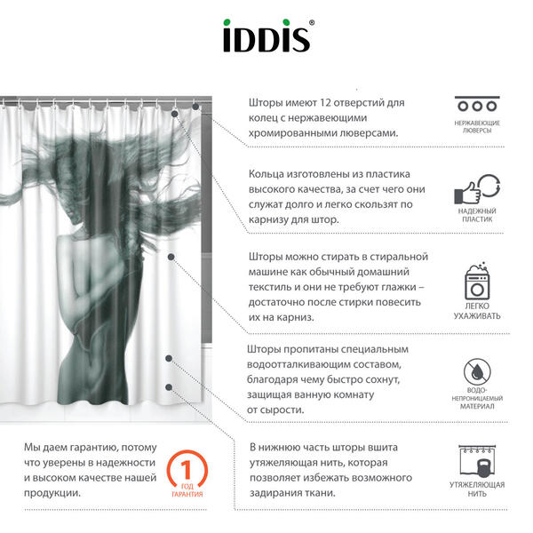 Шторка для ванной комнаты IDDIS Basic B27P218i11 — изображение 6