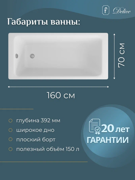 Ванна чугунная Delice Parallel DLR 220504 160x70см белый — изображение 6