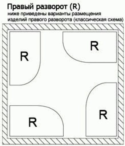 Акриловая ванна VagnerPlast Flora VPBA151FLA3PX-04 правая 150x100см белый — изображение 9