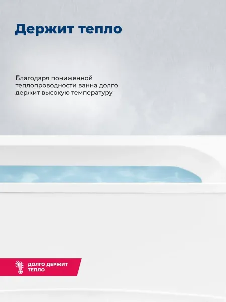 Aquanet Акриловая ванна Grace 347150 170x75 см с каркасом и фронтальной панелью — изображение 8