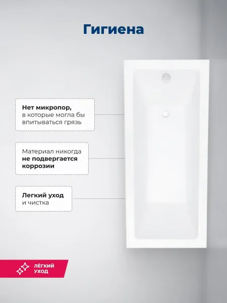 Aquanet Акриловая ванна Grace 347150 170x75 см с каркасом и фронтальной панелью — изображение 10