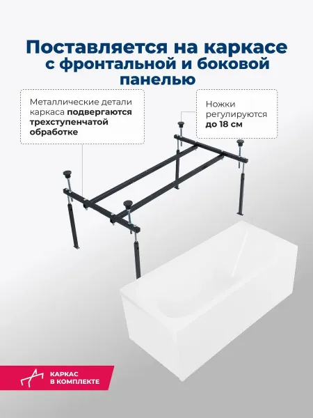 Aquanet Акриловая ванна West 347897 120x70 см с каркасом с боковой и фронтальной панелями — изображение 6
