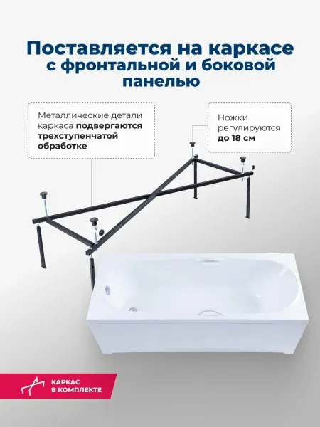 Aquanet Акриловая ванна Dali 347874 150x70 см с каркасом с боковой и фронтальной панелями — изображение 5