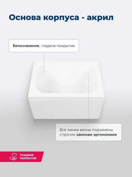 Aquanet Акриловая ванна Seed 347891 100x70 см с каркасом с фронтальной и боковой панелями — изображение 8