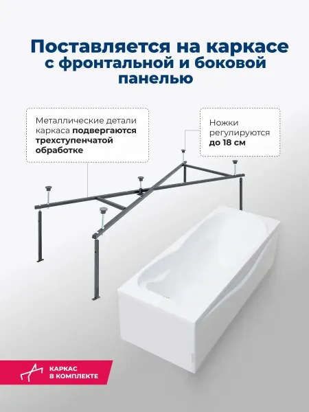 Aquanet Акриловая ванна Viola 347896 180x75 см с каркасом с боковой и фронтальной панелями — изображение 6