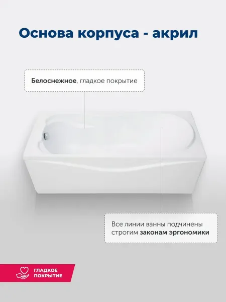 Aquanet Акриловая ванна Viola 347896 180x75 см с каркасом с боковой и фронтальной панелями — изображение 7