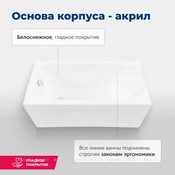 Aquanet Акриловая ванна Bright 233141 170x75 см с каркасом — изображение 6