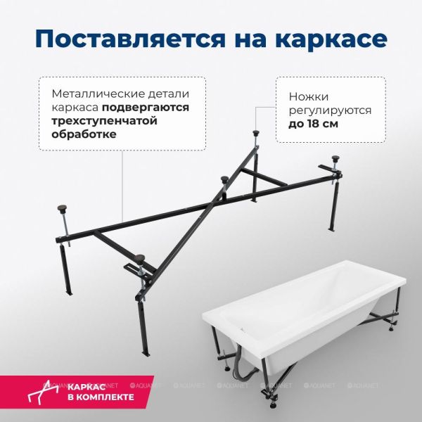 Aquanet Акриловая ванна Bright 216660 175x75 см с каркасом — изображение 7