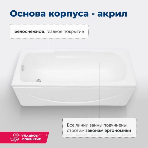 Aquanet Акриловая ванна Extra 255742 160x70 см с каркасом — изображение 8
