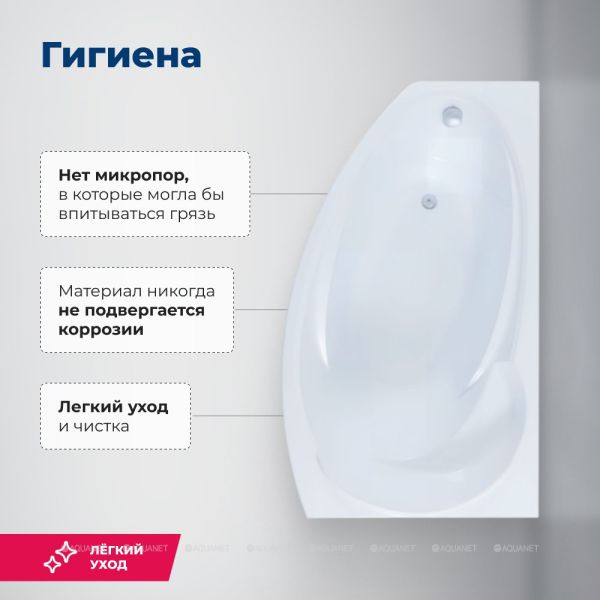 Aquanet Акриловая ванна Jersey 203989 170x90 см правая — изображение 5