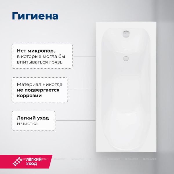 Aquanet Акриловая ванна Nord 242401 150x70 см с каркасом — изображение 6