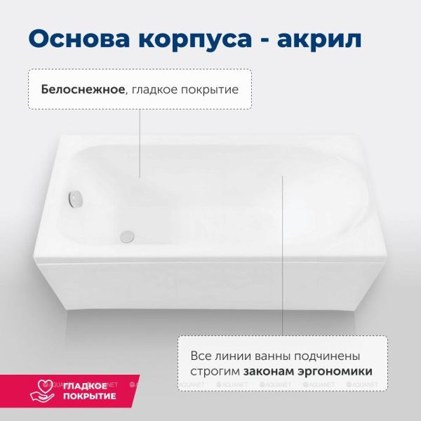Aquanet Акриловая ванна Nord 242401 150x70 см с каркасом — изображение 7