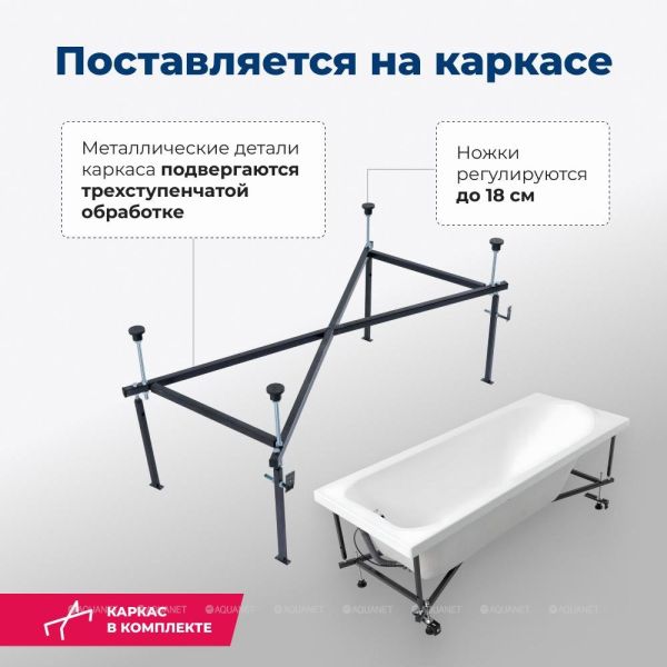 Aquanet Акриловая ванна Nord 242400 170x70 см с каркасом — изображение 5