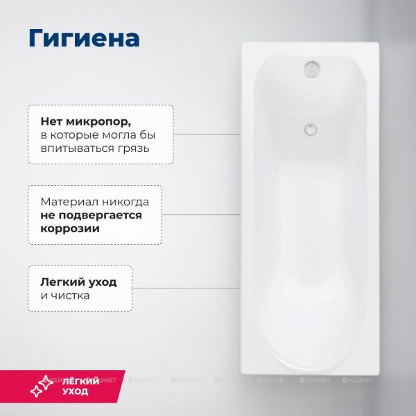 Aquanet Акриловая ванна Nord 242400 170x70 см с каркасом — изображение 6