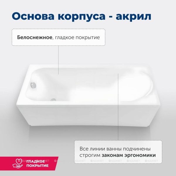 Aquanet Акриловая ванна Nord 242400 170x70 см с каркасом — изображение 7