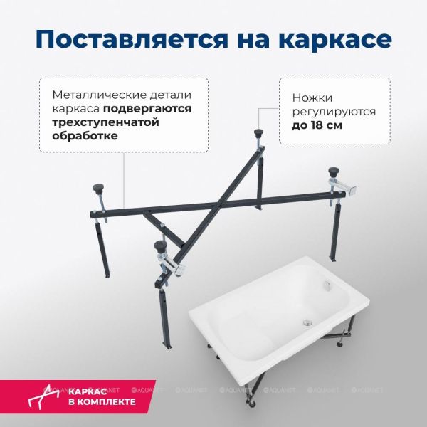 Aquanet Акриловая ванна Seed 246173 110x70 см с сиденьем и каркасом — изображение 7