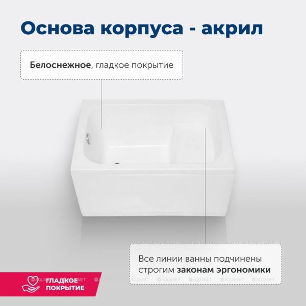 Aquanet Акриловая ванна Seed 246173 110x70 см с сиденьем и каркасом — изображение 9