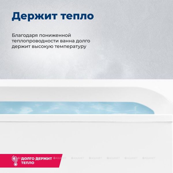 Aquanet Акриловая ванна Viola 242745 180x75 см с каркасом — изображение 5