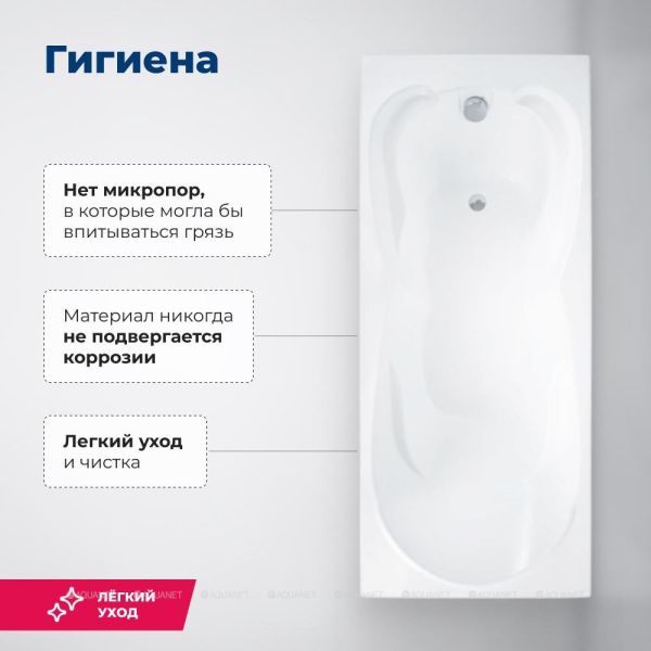 Aquanet Акриловая ванна Viola 242745 180x75 см с каркасом — изображение 7