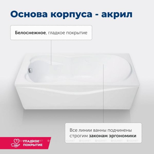 Aquanet Акриловая ванна Viola 242745 180x75 см с каркасом — изображение 8