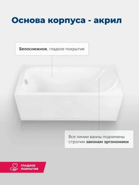 Aquanet Акриловая ванна West 347177 150x70 см с каркасом и фронтальной панелью — изображение 8